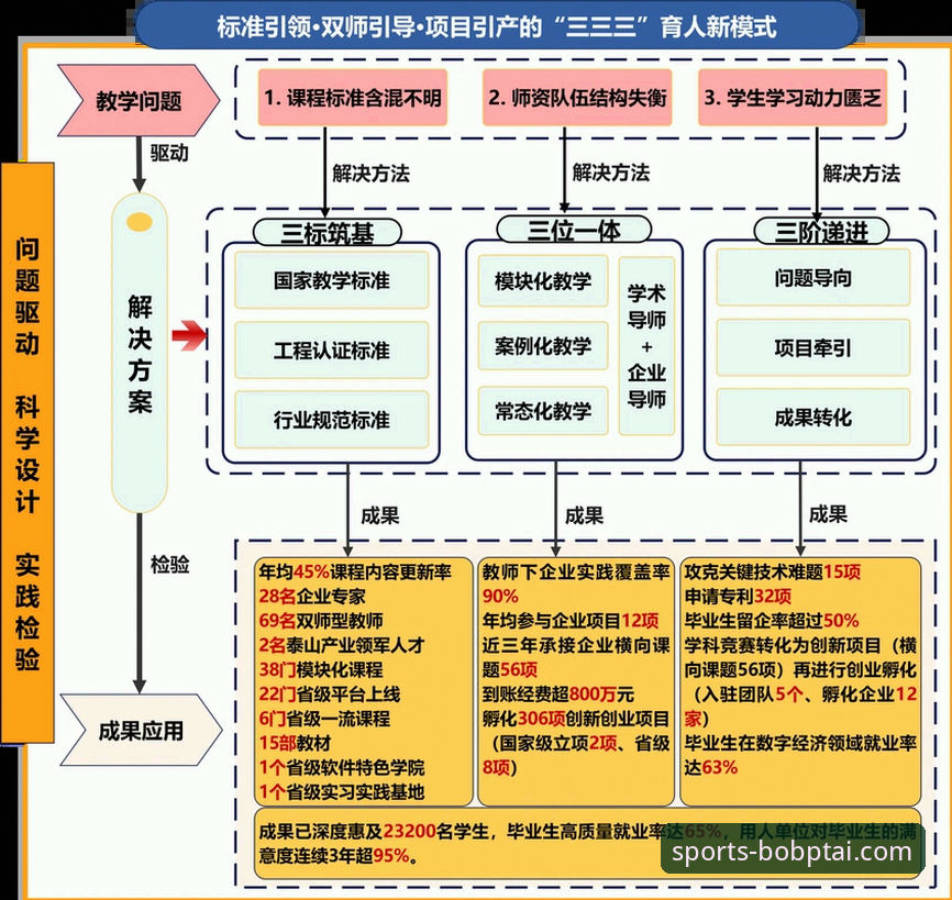 3个关键转折点解析山西横扫青岛晋级八强——bob半岛体育深度复盘